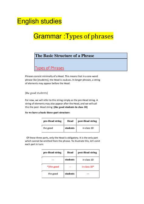 Solution English Grammar Types Of Phrases Studypool