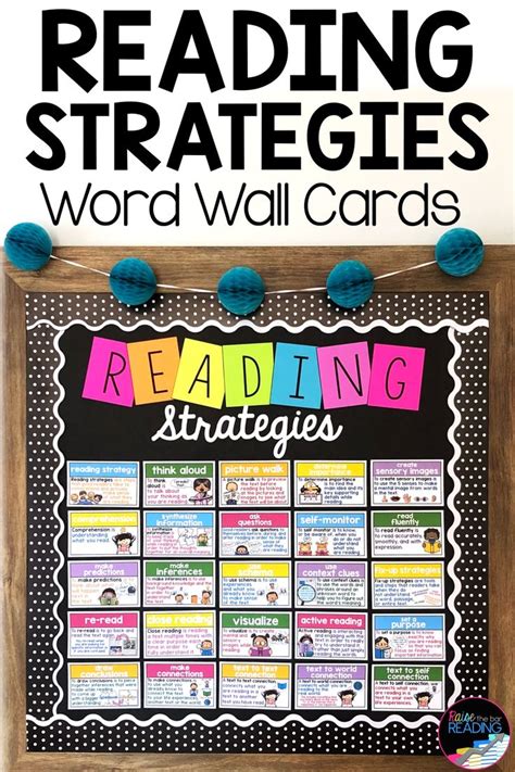 Reading Comprehension Strategies Word Wall Cards Ela Bulletin Board Posters Reading