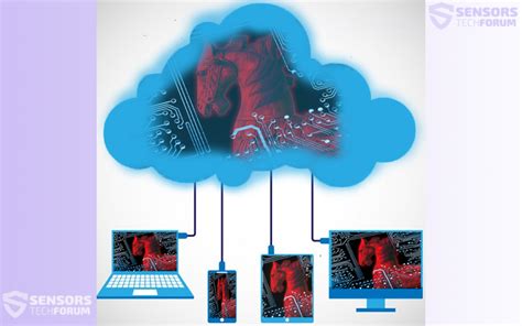 Mirai Botnet Attacks Rise After Its Source Code Was Uploaded - SensorsTechForum.com