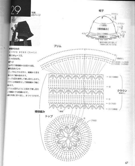 Pin by VÍG KATI on horgolt sapka kalap Crochet hats Crochet diagram