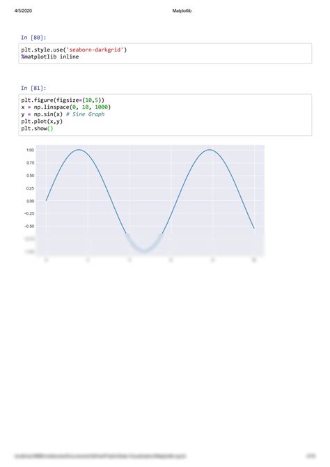 SOLUTION Data Visualization With Python Matplotlib Studypool