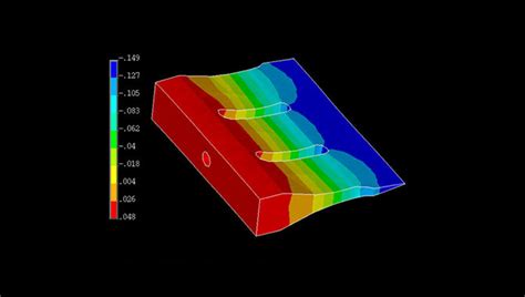 Ultrasonic Plastic Welding Horn Design - Knmtech Ultrasonics