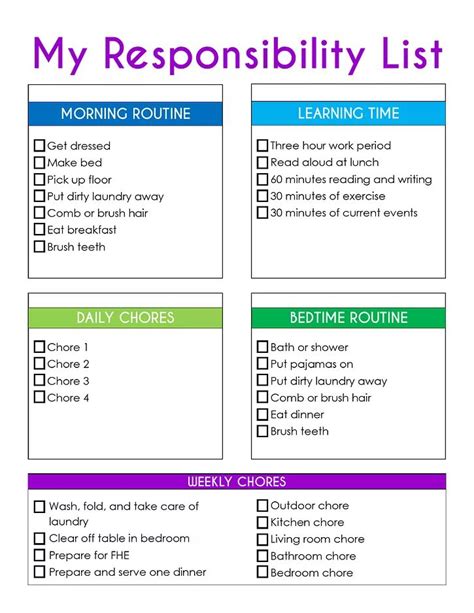 Printable Editable Responsibility Chart Free Printable Templates