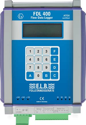 Flow Measurement