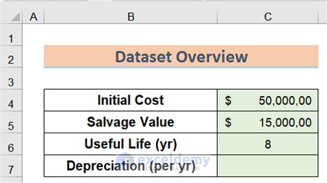 How To Use MACRS Depreciation Formula In Excel 8 Methods