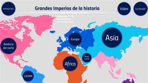 Grandes Imperios De La Historia By Kenneth Porras On Prezi