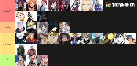 Smash Or Pass Anime Characters Tier List Community Rankings Tiermaker