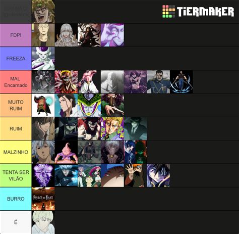 Best Anime Villain Tier List Community Rankings Tiermaker