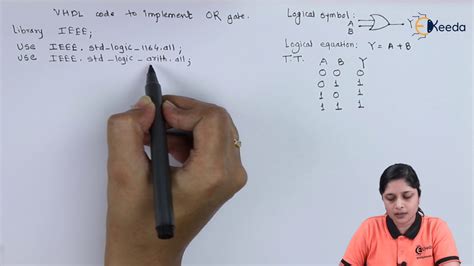 VHDL Code To Implement OR Gate VHDL Digital Electronics In EXTC