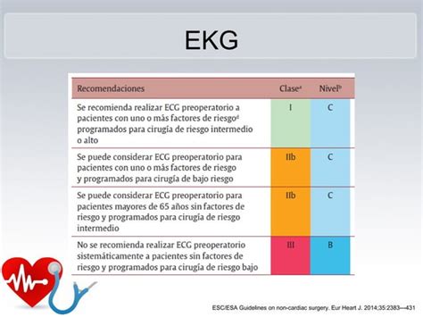 Valoracion Prequirurgica Ppt