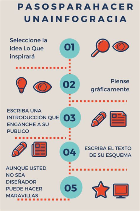 Pasos Para Hacer Una Infografia Como Hacer Una Infografia