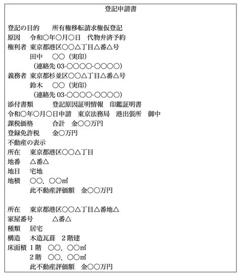 債権回収における所有権移転の仮登記の活用方法 債権回収なら弁護士法人泉総合法律事務所