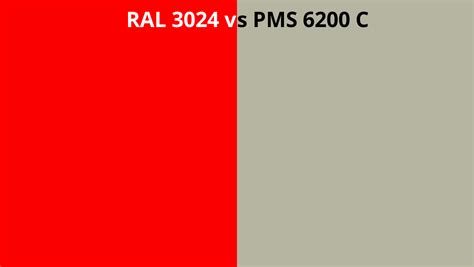 Ral 3024 Vs Pms 6200 C Ral Colour Chart Uk