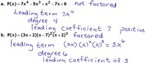 Polynomial Functions And Their Graphs