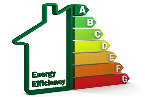 The Hidden Costs Of Electric Heat Pump Installations Townsend Energy