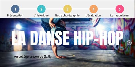 Danse Hip Hop