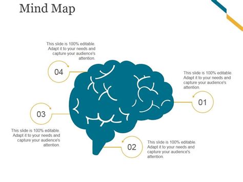 Mind Map Ppt PowerPoint Presentation Example File