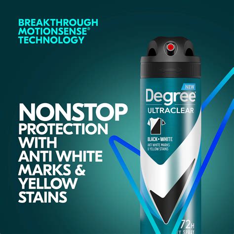 Degree Deodorant Logo