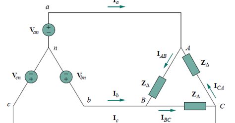 Three Phase Circuit Balanced Wye Delta Connection