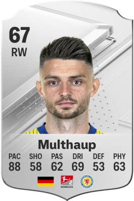 Fc Bundesliga Braunschweig Ratings Best Players Top