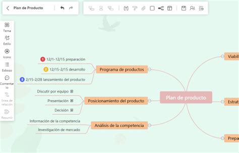 Compara Las 8 Mejores Herramientas Colaborativas De Mapas Mentales