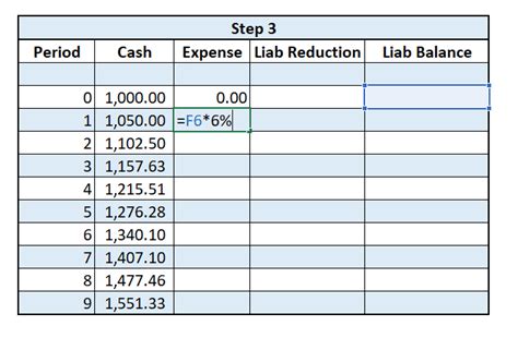 How To Calculate It In Excel Lease Liability Amortization Schedule