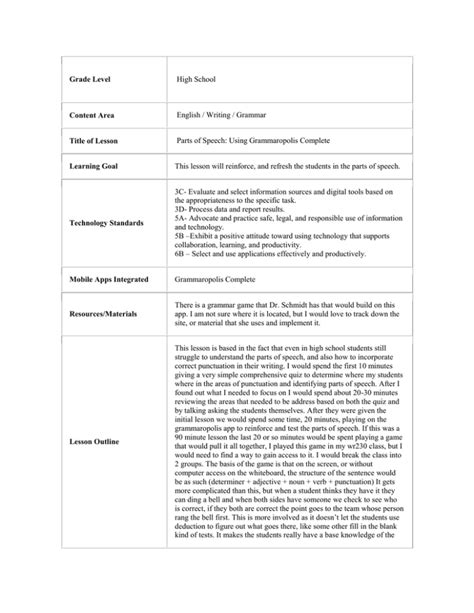 Grade Level Content Area Title Of Lesson Learning Goal