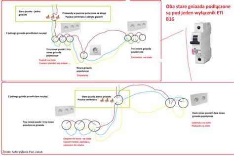 Przer Bka Gniazd Kuchennych Czyli Remont Instalacji Elektrycznej