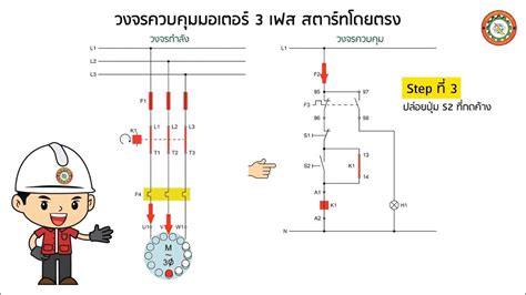 หลักการทำงานของวงจรควบคุม 🕹 มอเตอร์ 3 เฟสสตาร์ทโดยตรง . @line เพื่อรับ ...