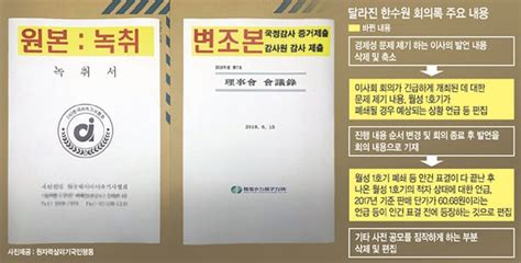 한수원 월성1호기 폐쇄 결정 회의록 조작 의혹 네이트 뉴스