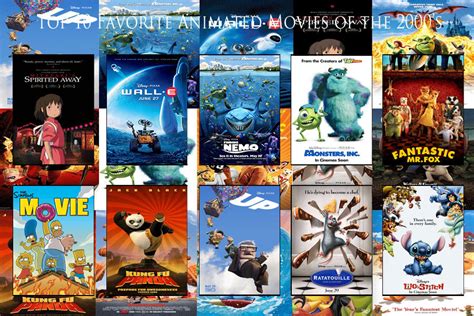 My Top 10 Favorite Animated Movies of the 2000s by Ezmanify on DeviantArt