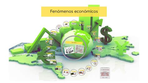 Fenomenos Economicos By JOSE FELIX MANCIO ENSASTEGUI On Prezi