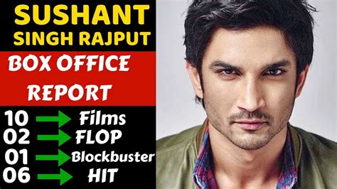 Sushant Singh Rajput Hit And Flop All Movies List With Box Office