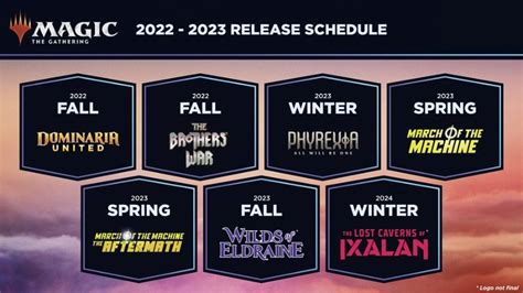 MTG: 2023 Complete Release Dates and Schedule