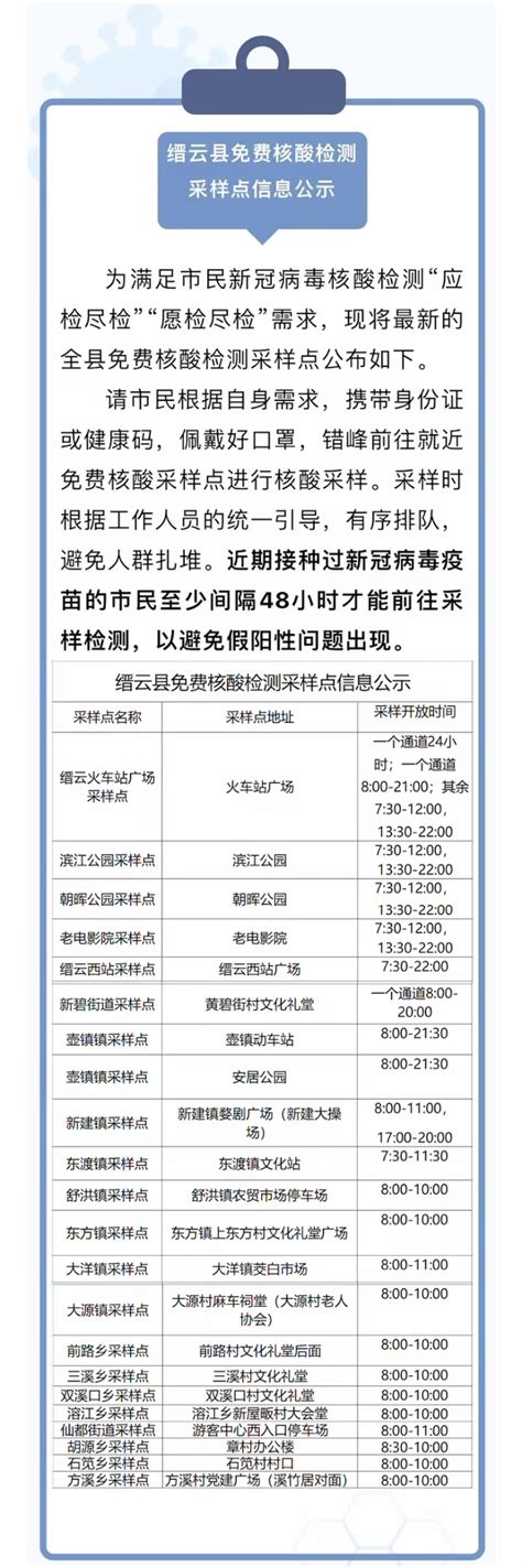 注意！缙云核酸采样点信息又更新啦！