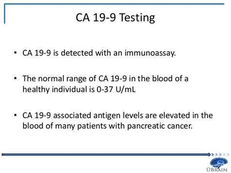 Tumor Biomarkers For Screening, Progression and Prognosis