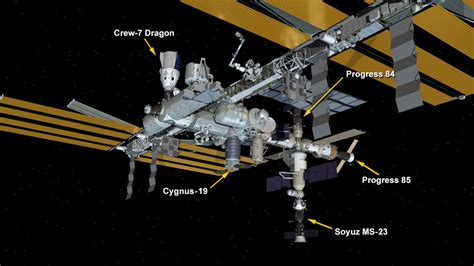 NASA’s SpaceX Crew-6 Mission