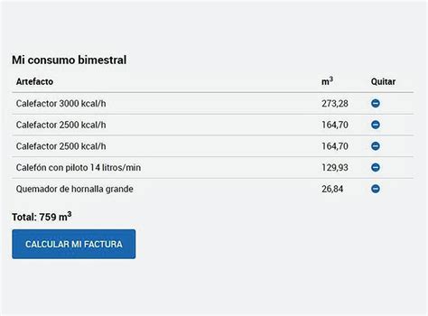 Enargas Actualizó Su Calculador De Consumos De Gas Natural En El Hogar