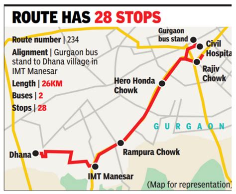 Gmcbl Gmcbl Kicks Off New Route From Bus Stand To Manesar Gurgaon