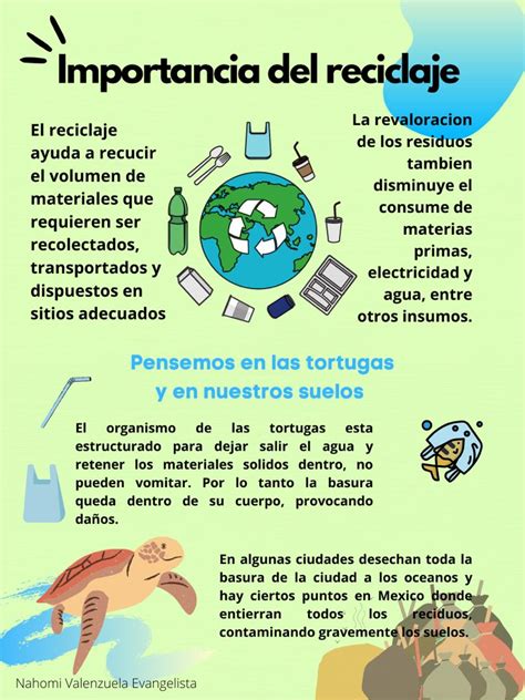 Importancia Del Reciclaje Artofit