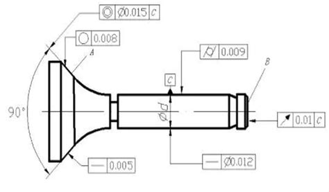 Gdandt Runout Tolerance Types And Its Distinguishing Be