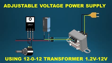 Variable Output Ac Voltage Power Supply