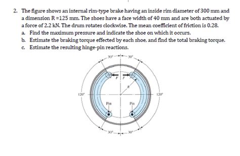 Solved 2 The Figure Shows An Internal Rim Type Brake Having Chegg