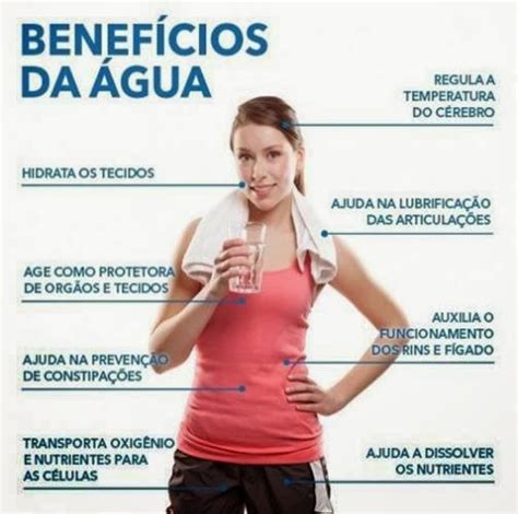 Dicas De Saude E Bem Estar 2018 Beneficios Da Agua