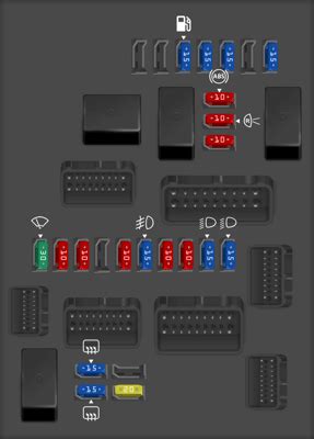 Nissan Sentra Fuse Box Diagram Startmycar