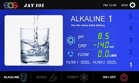 pH level 8.5 for your water | Aqualife