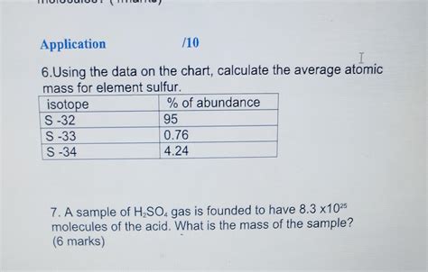 Solved 6 Using The Data On The Chart Calculate The