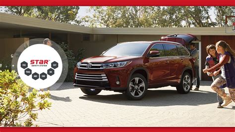 2018 Toyota Highlander: A Top Safety Pick – Peruzzi Toyota Blog