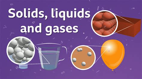 The Particle Model Of Matter Ks3 Chemistry Bbc Bitesize