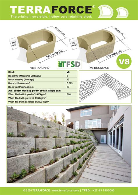 Terraforce Retaining Walls For Landscaping Concrete Blocks And Erosion Control